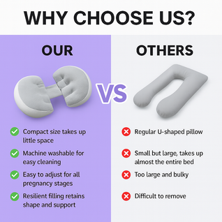 Momvra BellyEase Pillow
